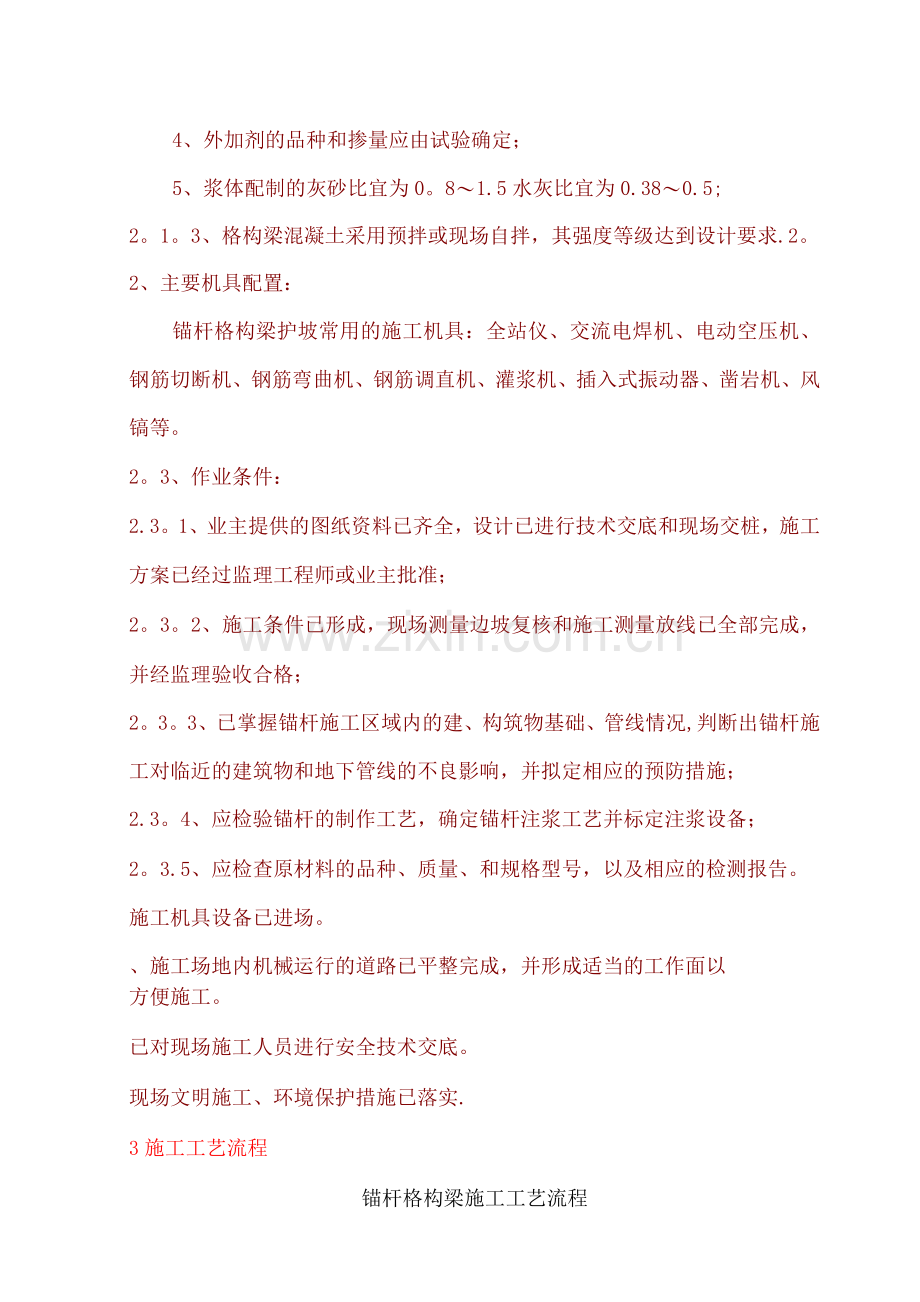 锚杆格子梁施工工艺.docx_第2页