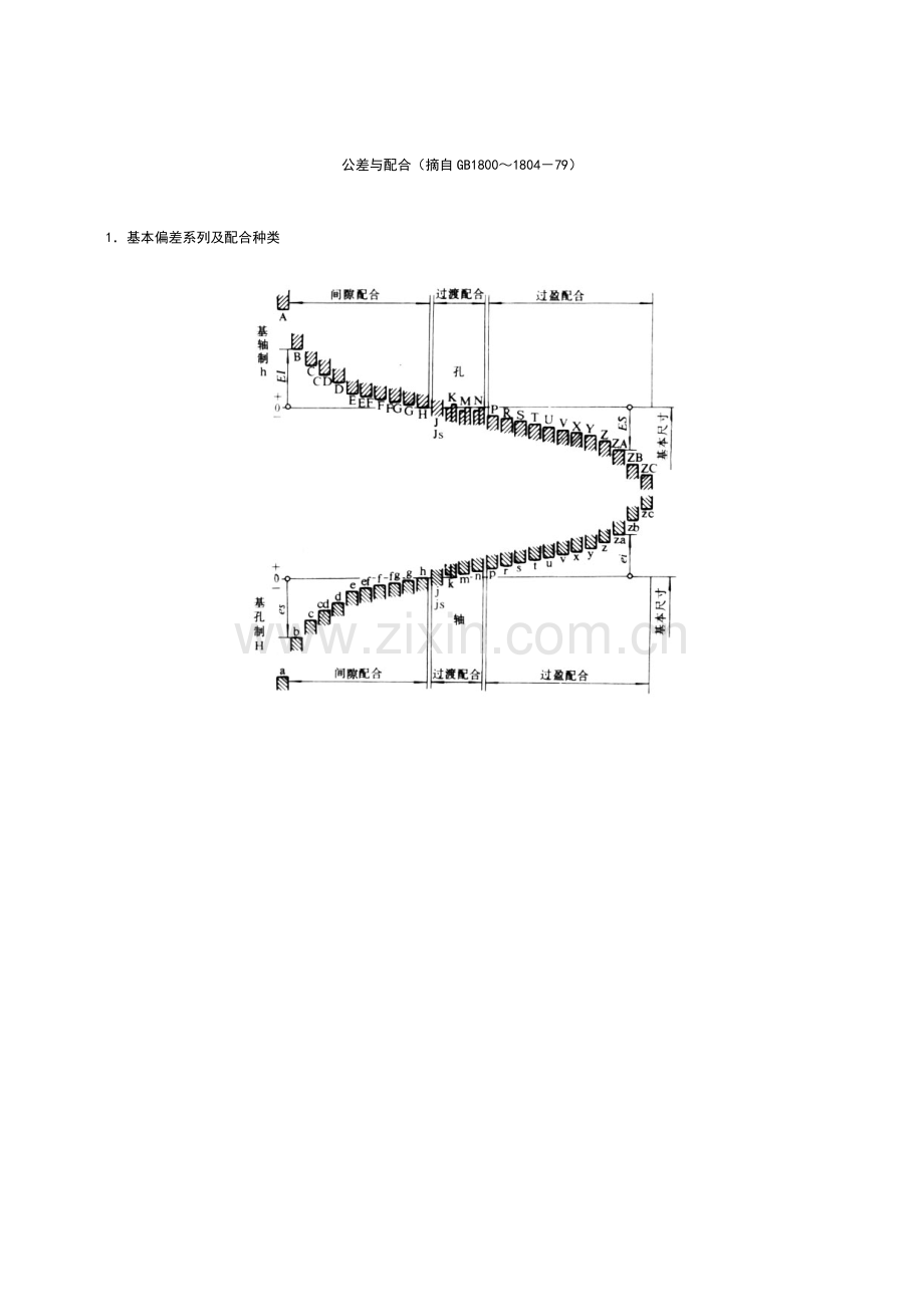 孔轴配合公差表优质资料.doc_第2页