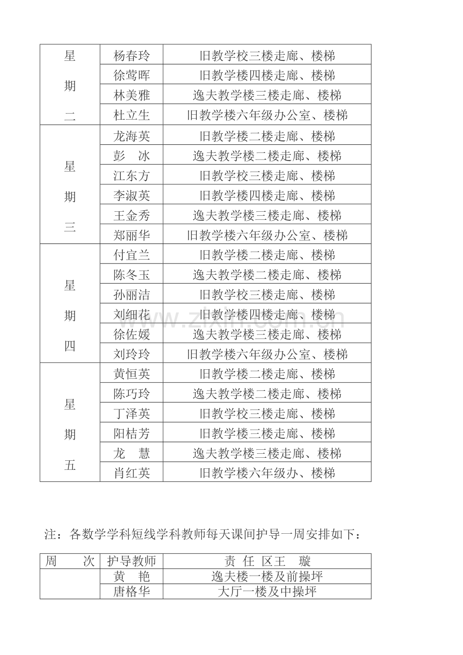 小学楼道安全管理制度.doc_第3页