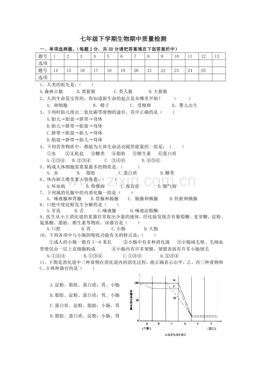 七年级下学期生物期中质量检测.doc_第1页