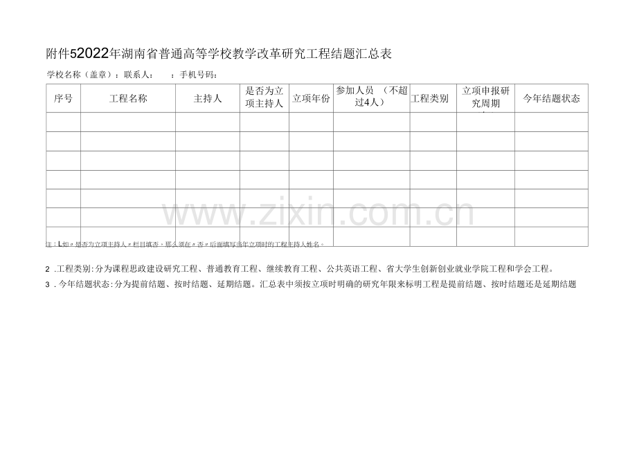 2022年湖南省普通高等学校教学改革研究项目结题汇总表.docx_第1页