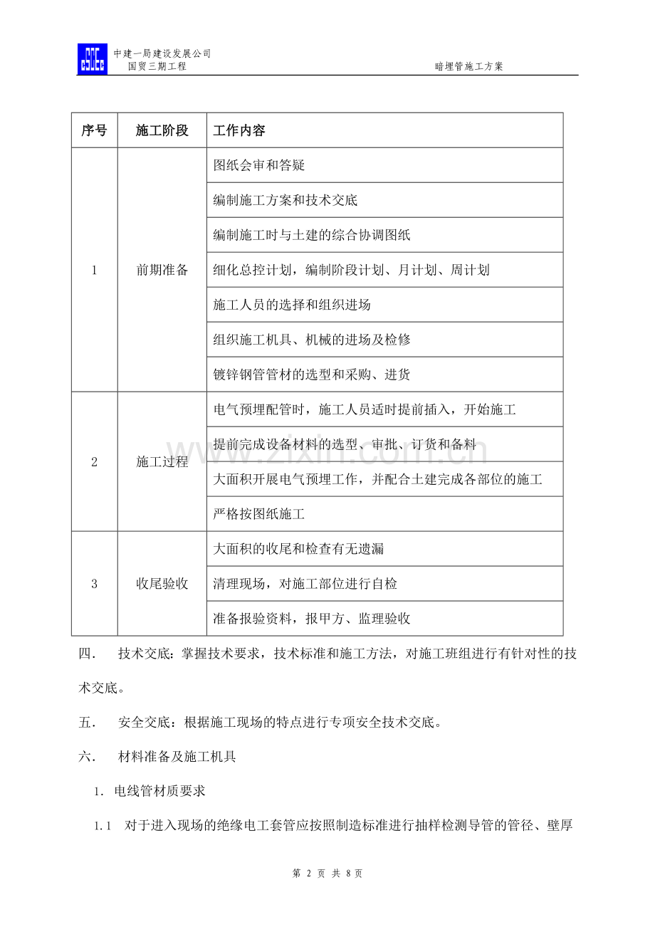 电气配管预埋方案.doc_第2页