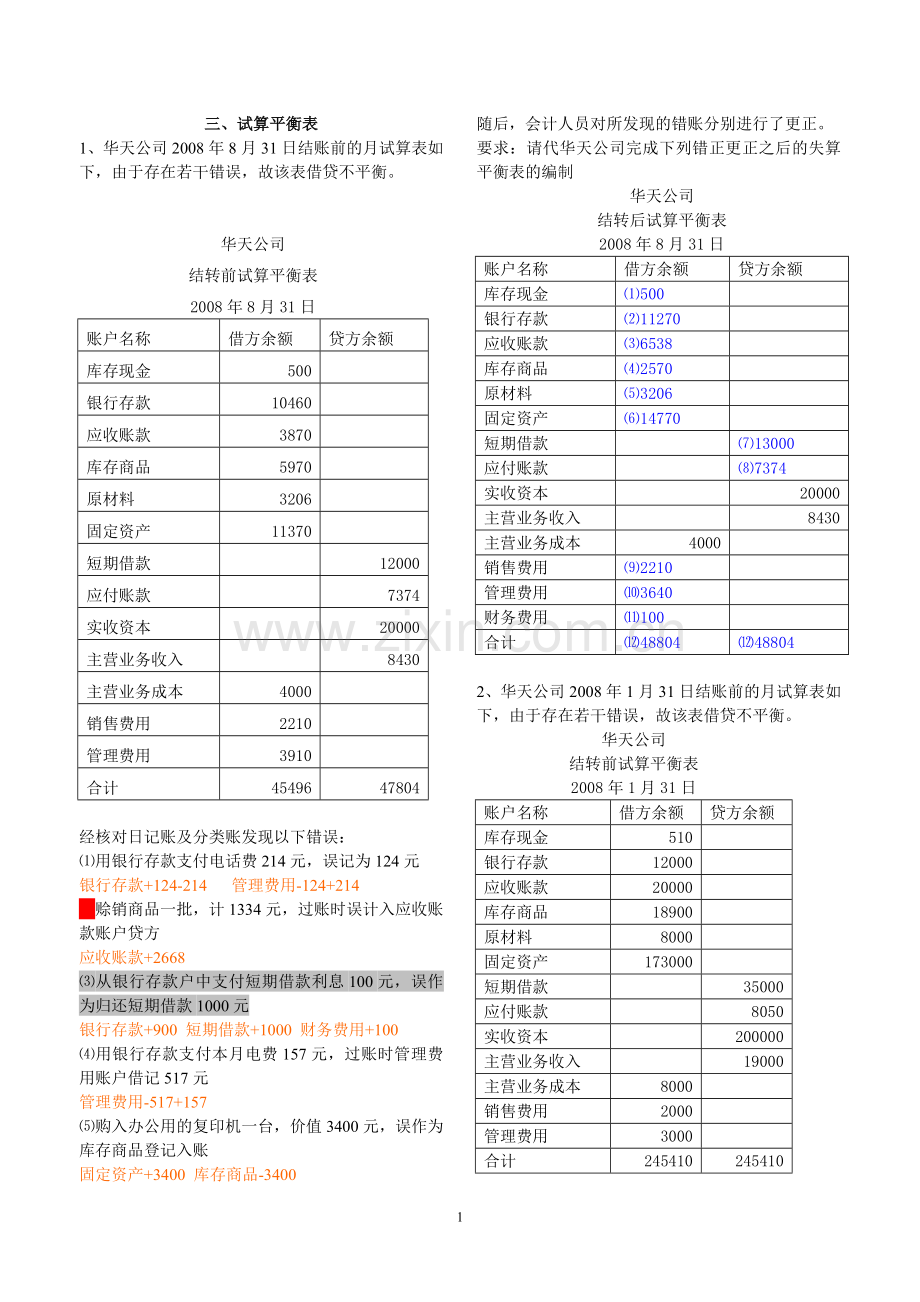 会计基础综合题—试算平衡表(答案)[1].doc_第1页