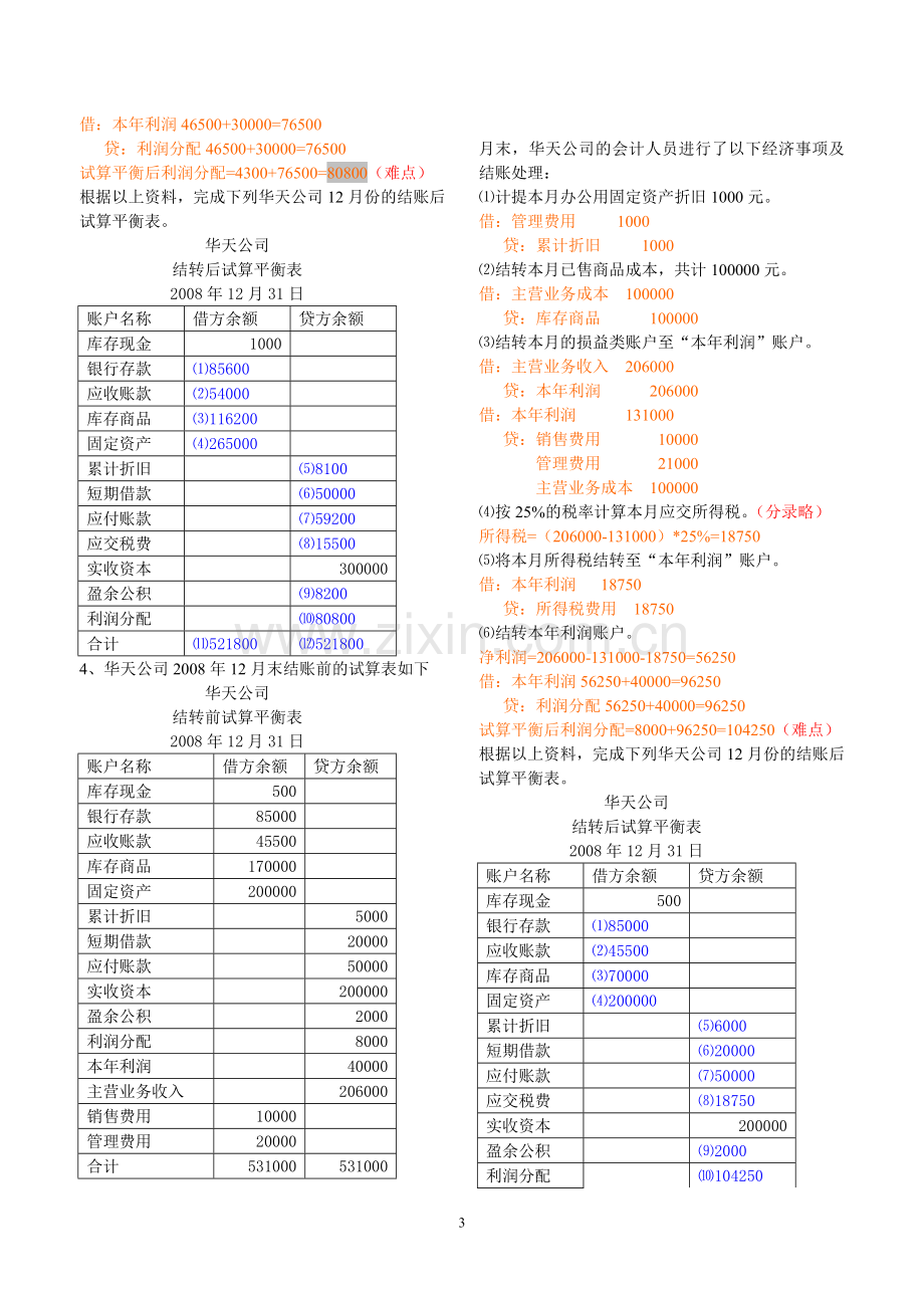 会计基础综合题—试算平衡表(答案)[1].doc_第3页