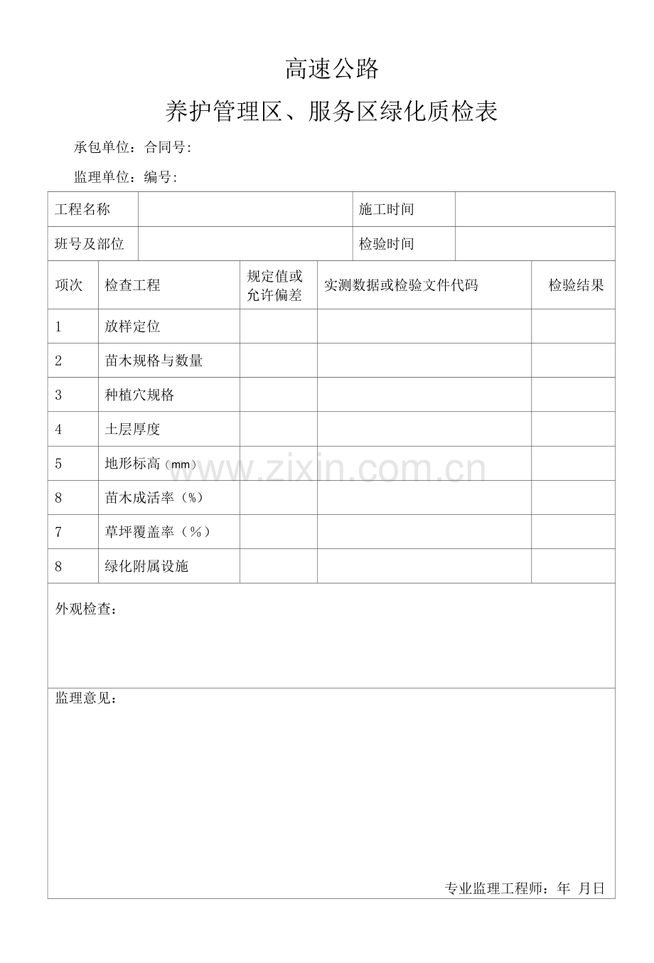 高速公路养护管理区、服务区绿化质检表.docx_第1页