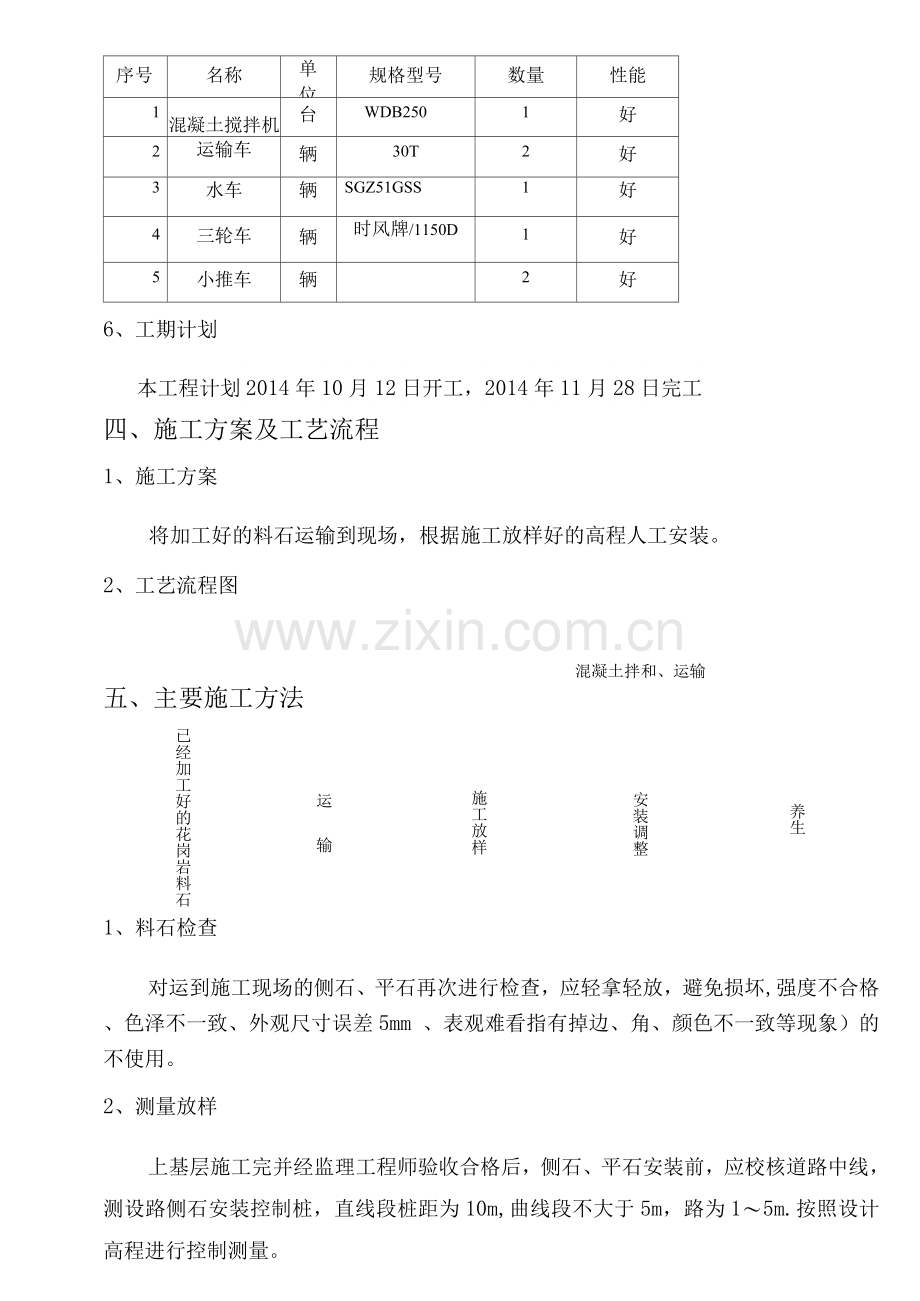 路缘石安装施工方案.docx_第3页