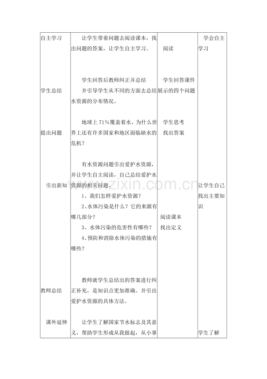 第三节水资源的开发、利用和保护.doc_第2页