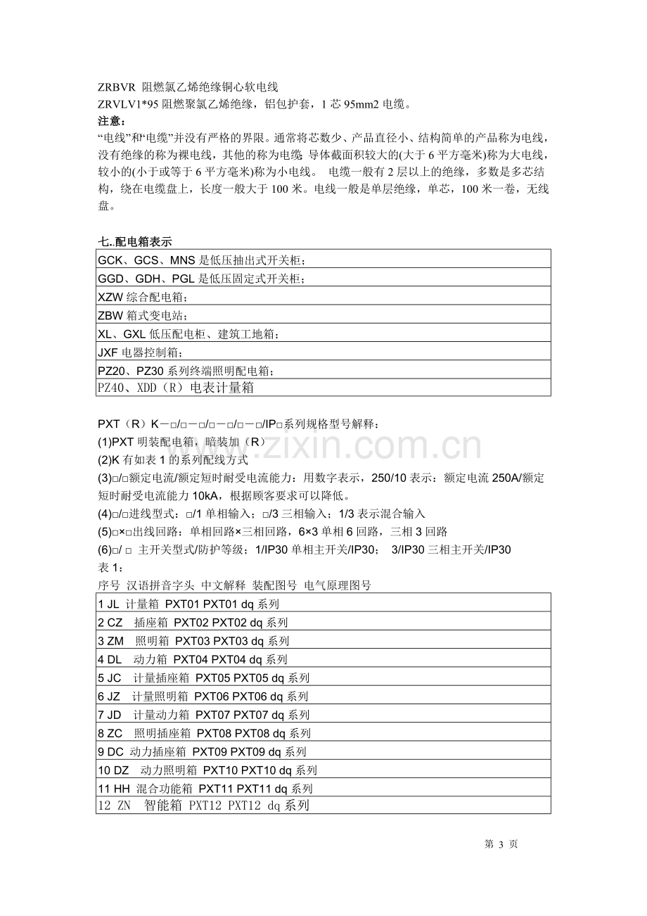 电气安装符号表示方法大全.doc_第3页