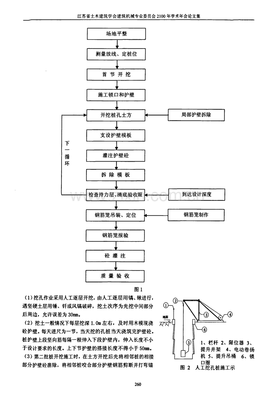 人工挖孔桩施工技术方案.pdf_第3页