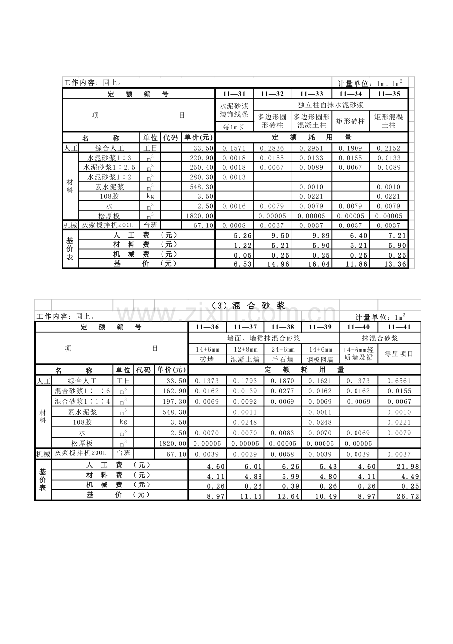 劳动定额第十三册装饰工程.doc_第3页