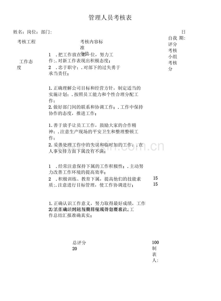 管理人员考核表.docx_第1页