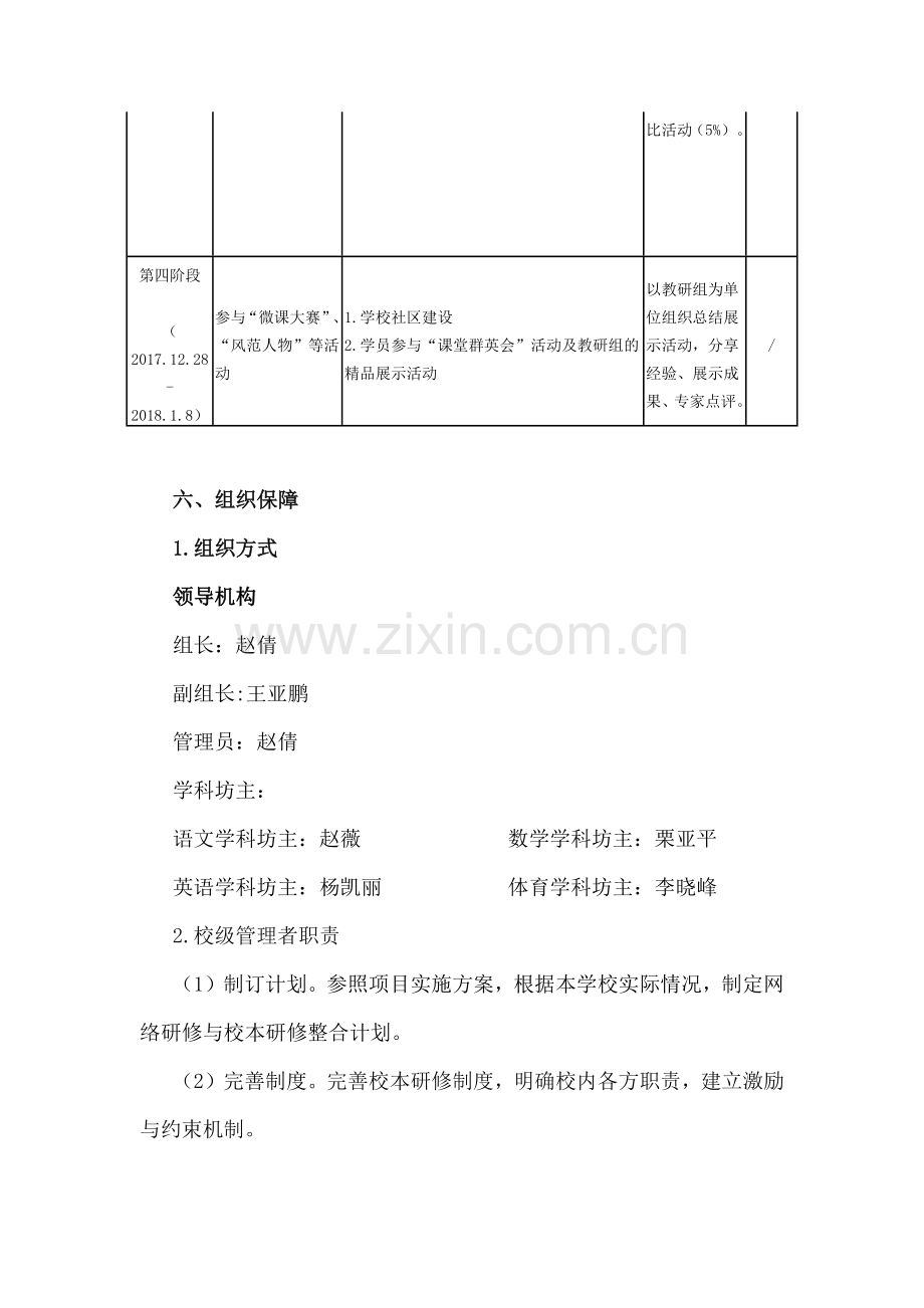 网络研修与校本研修整合培训实施方案.docx_第3页