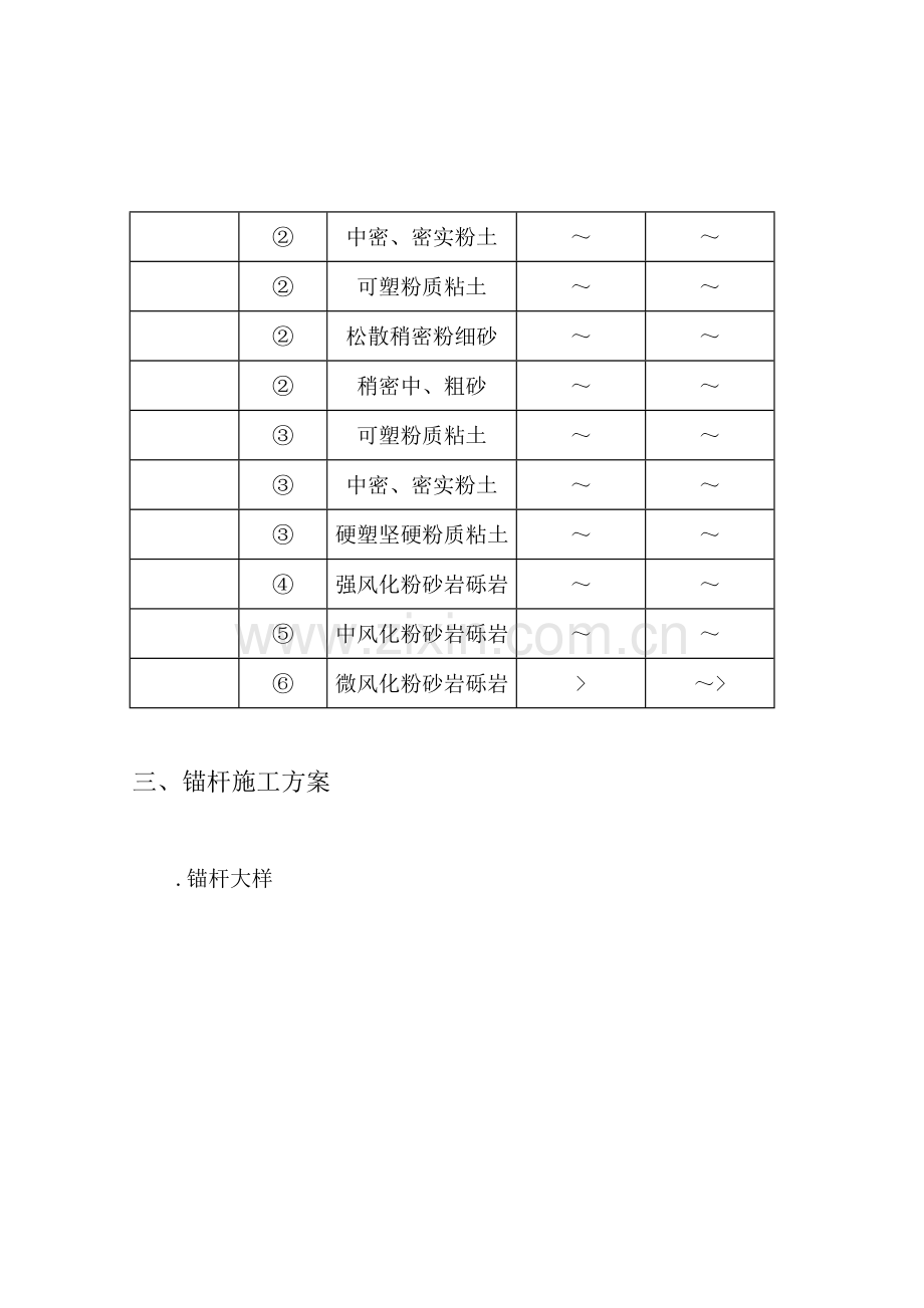 基坑支护锚杆工程施工组织设计方案计算书和结算.docx_第2页