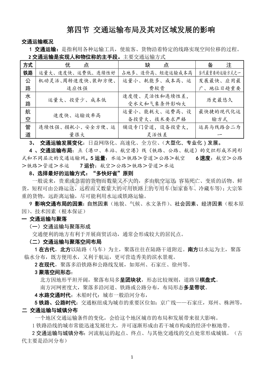 交通运输与聚落 及第四章 知识点.doc_第1页