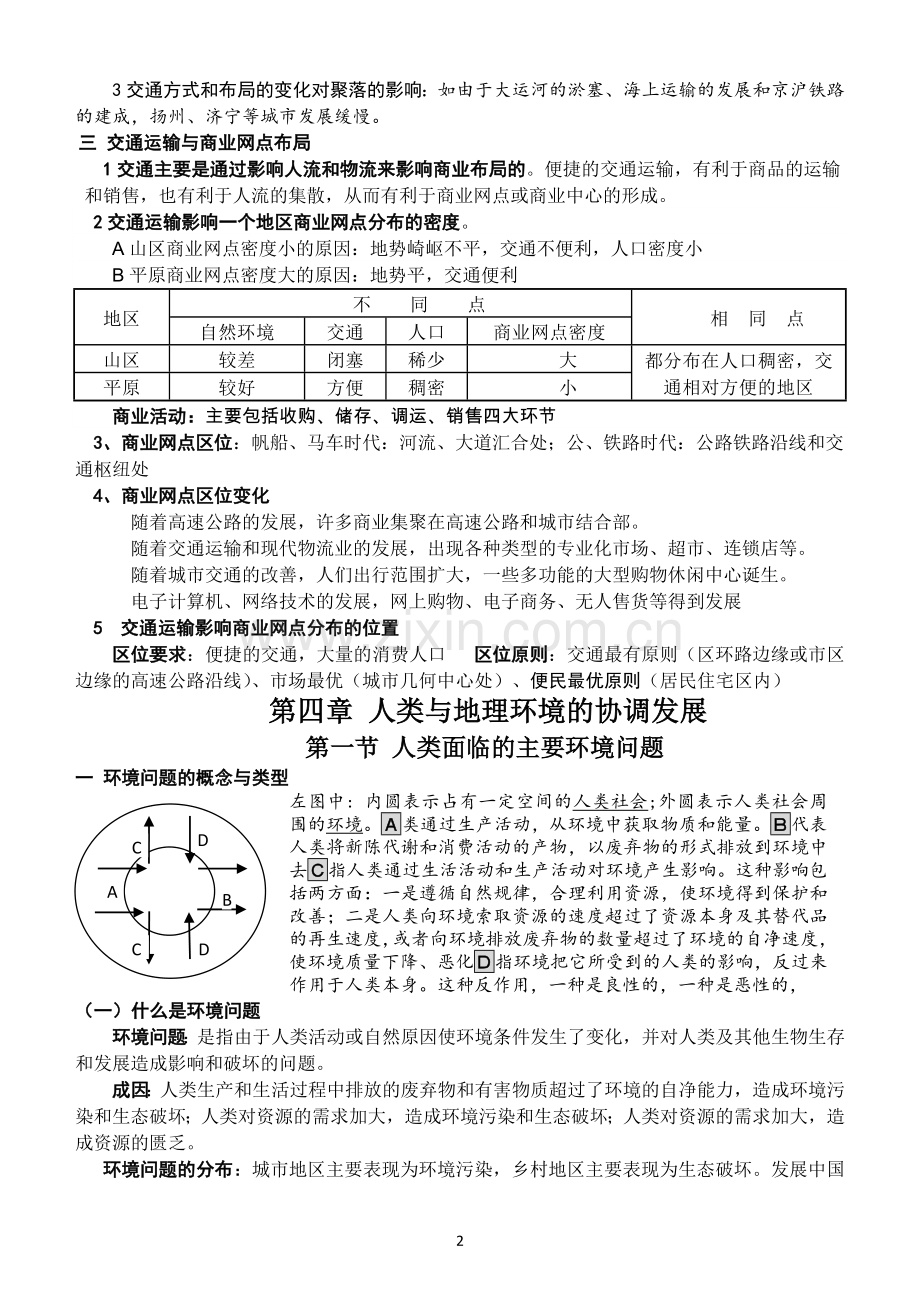 交通运输与聚落 及第四章 知识点.doc_第2页