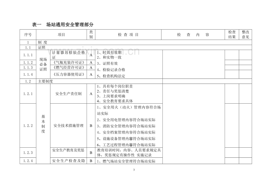 燃气场站安全.doc_第3页