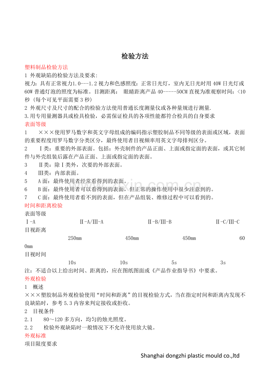 塑料制品检验术语.docx_第3页