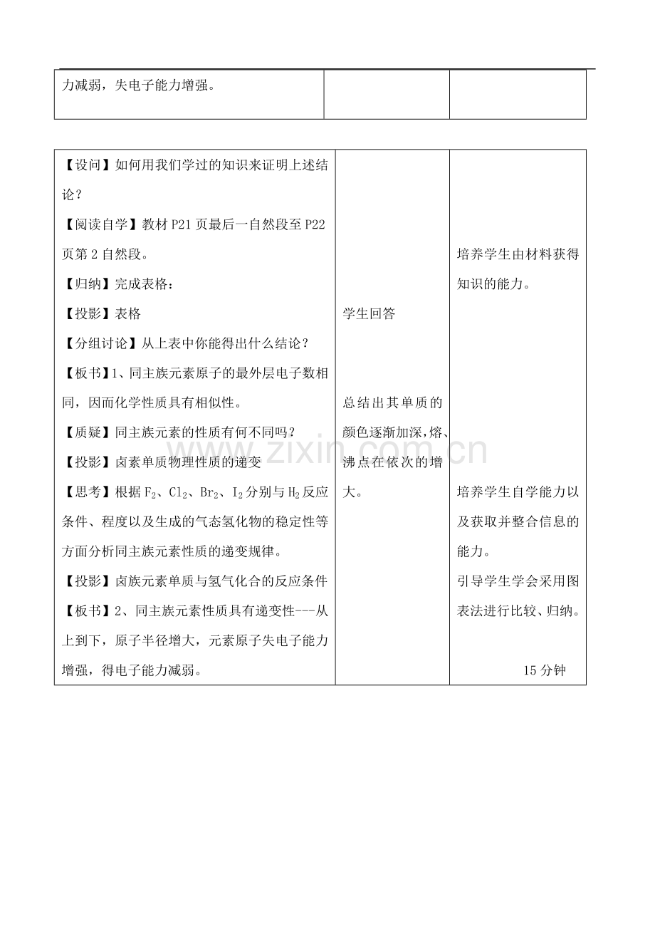 高中化学-1.3.2元素周期表的应用教案-鲁教版必修2.doc_第2页