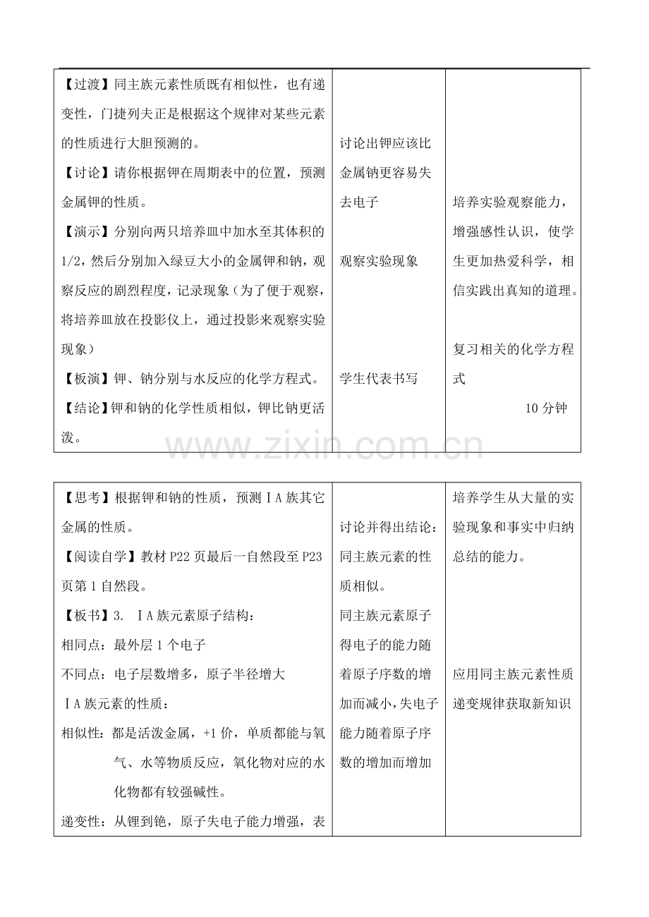 高中化学-1.3.2元素周期表的应用教案-鲁教版必修2.doc_第3页