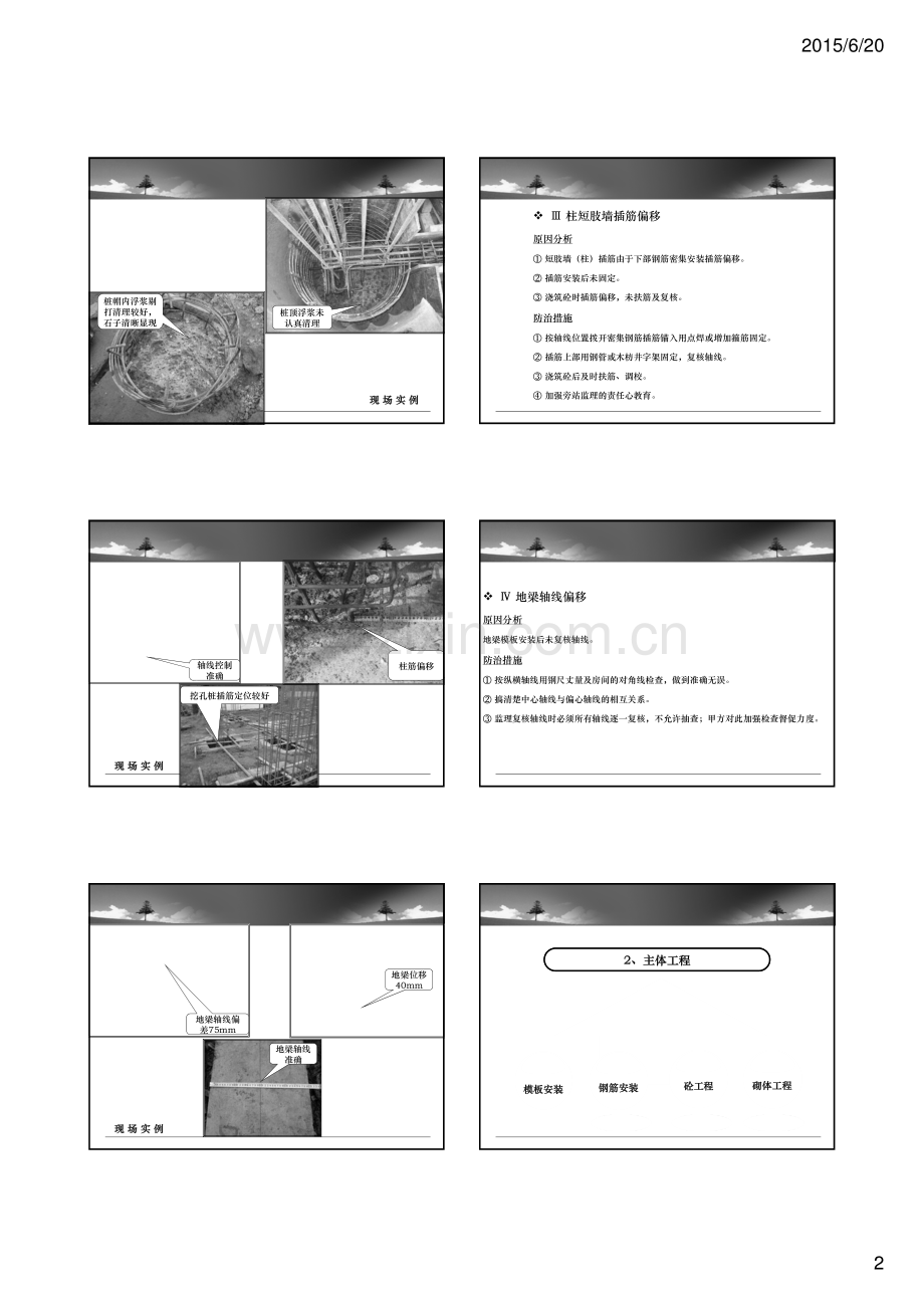 建筑工程常见质量缺陷及防治措施.pdf_第2页