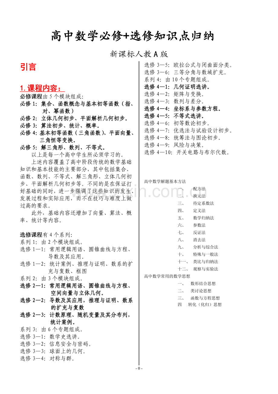 高中数学必修+选修全部知识点精华归纳总结.doc_第1页