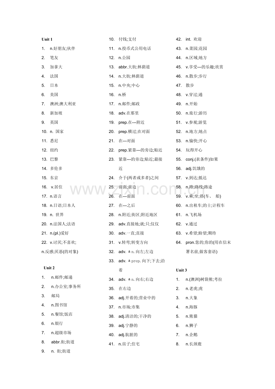 七年级下册英语单词表人教版(汉语).doc_第1页