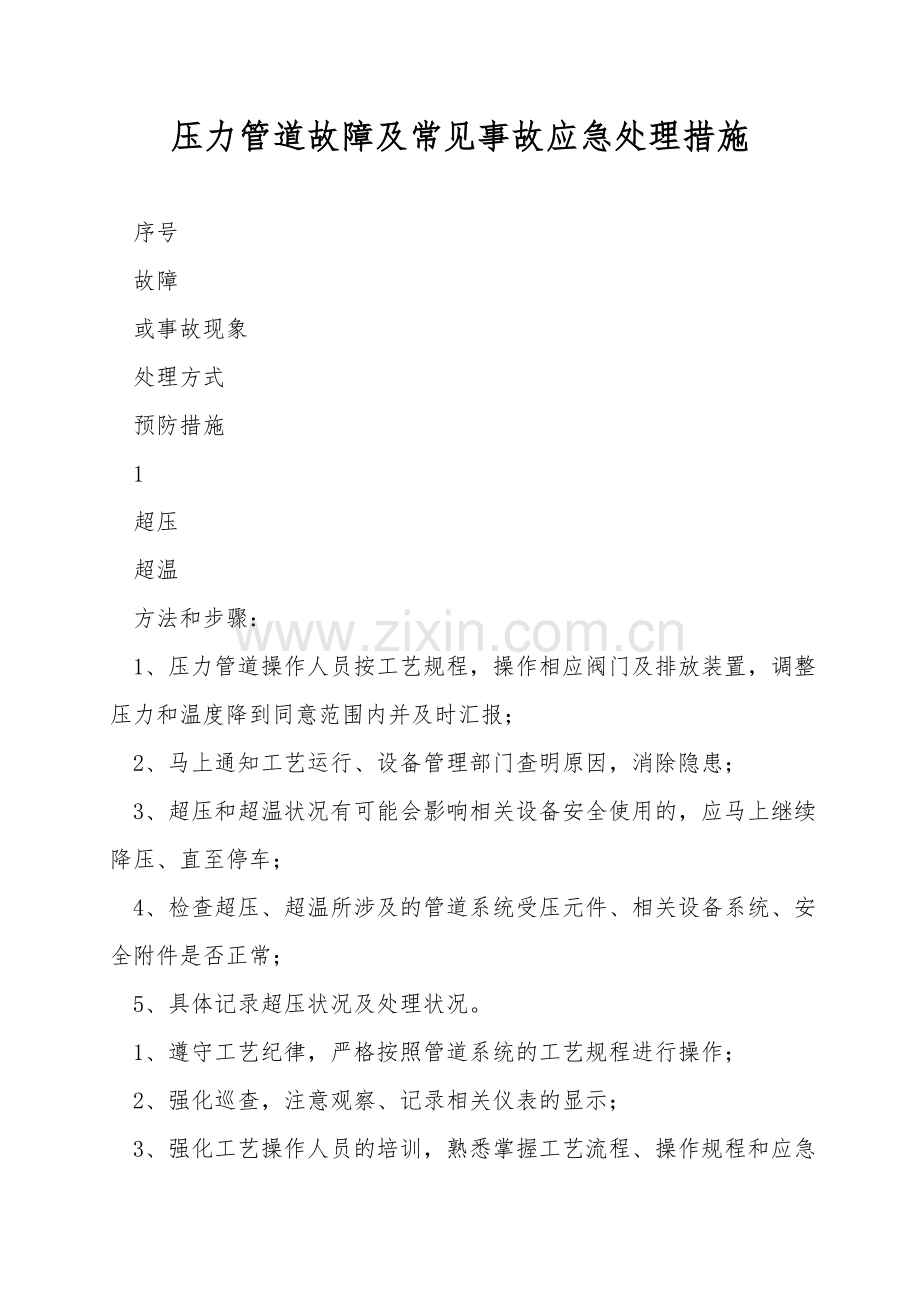 压力管道故障及常见事故应急处理措施.doc_第1页