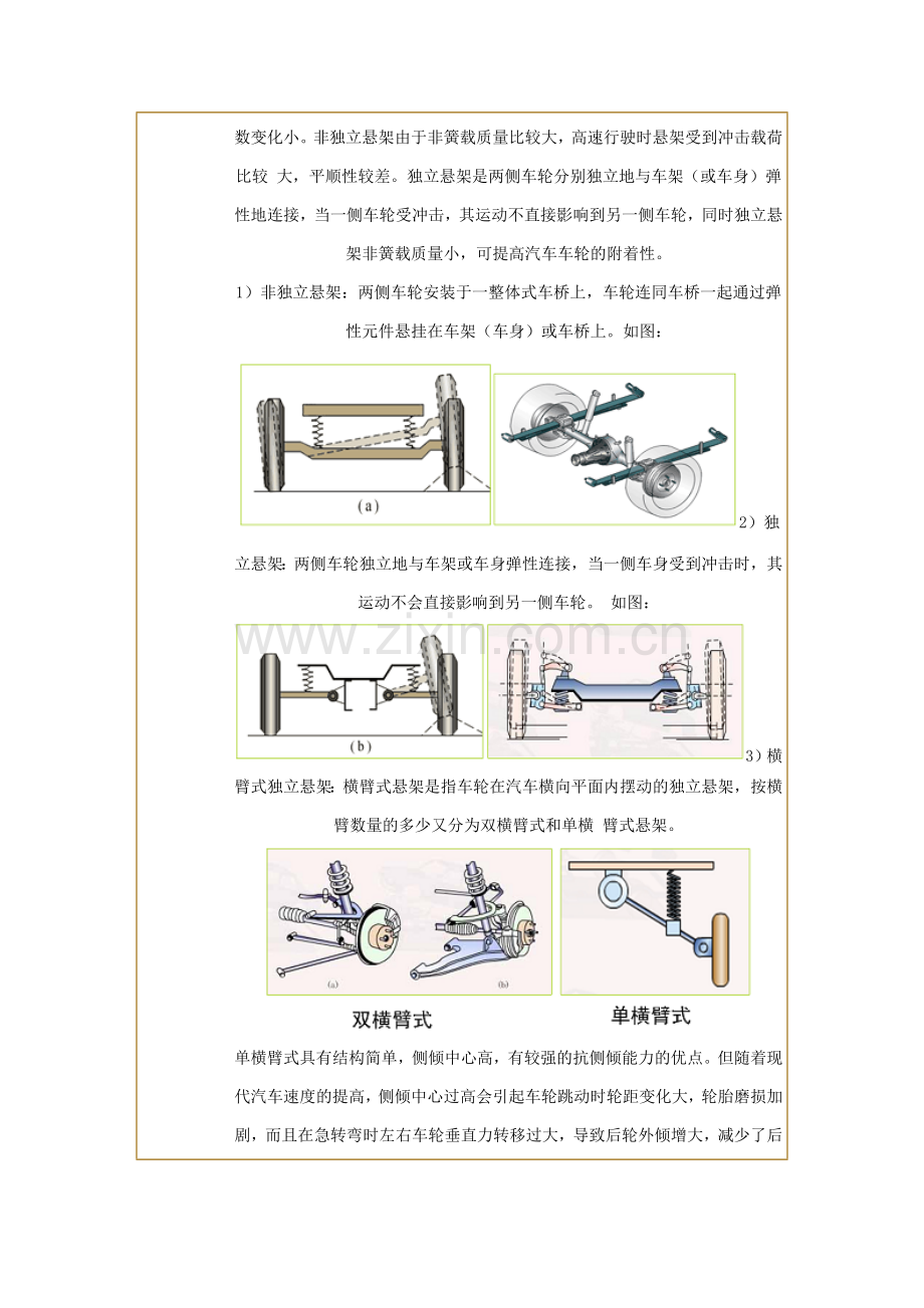 汽车悬架系统.doc_第3页