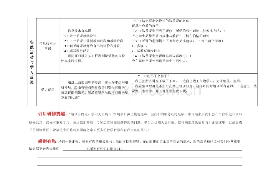 2015年国培研修总结.doc_第3页