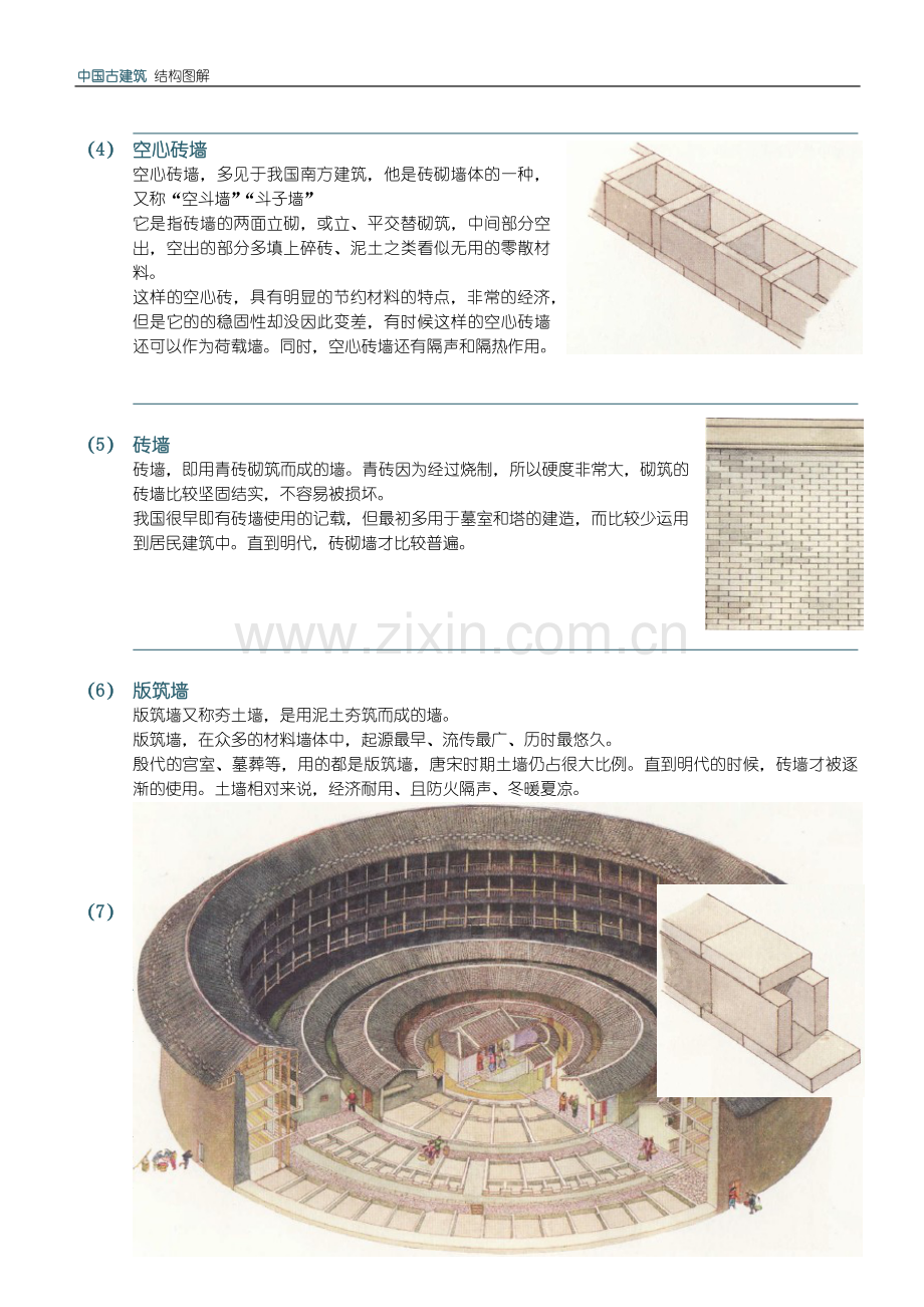 图解中国古建筑3 墙面.docx_第2页