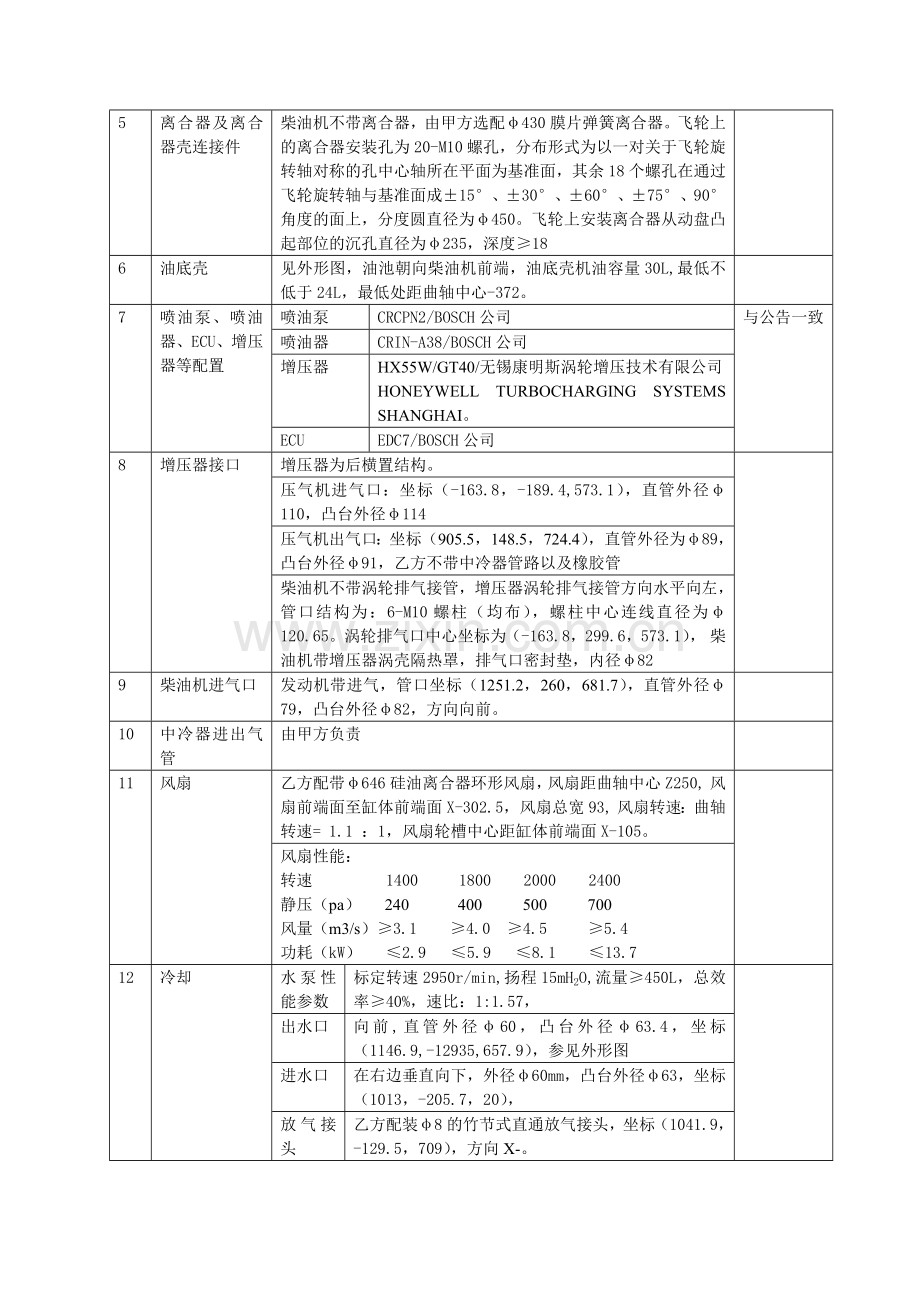 玉柴6MK国四协议.docx_第3页