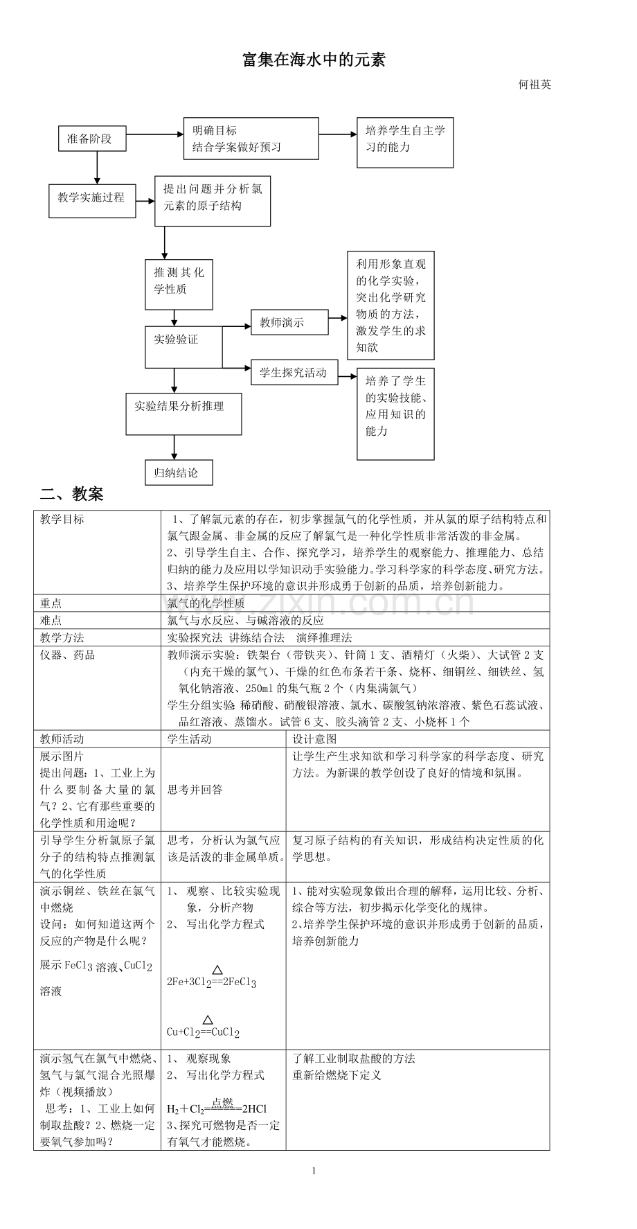 富集在海水中的元素氯教学案例设计.doc_第1页