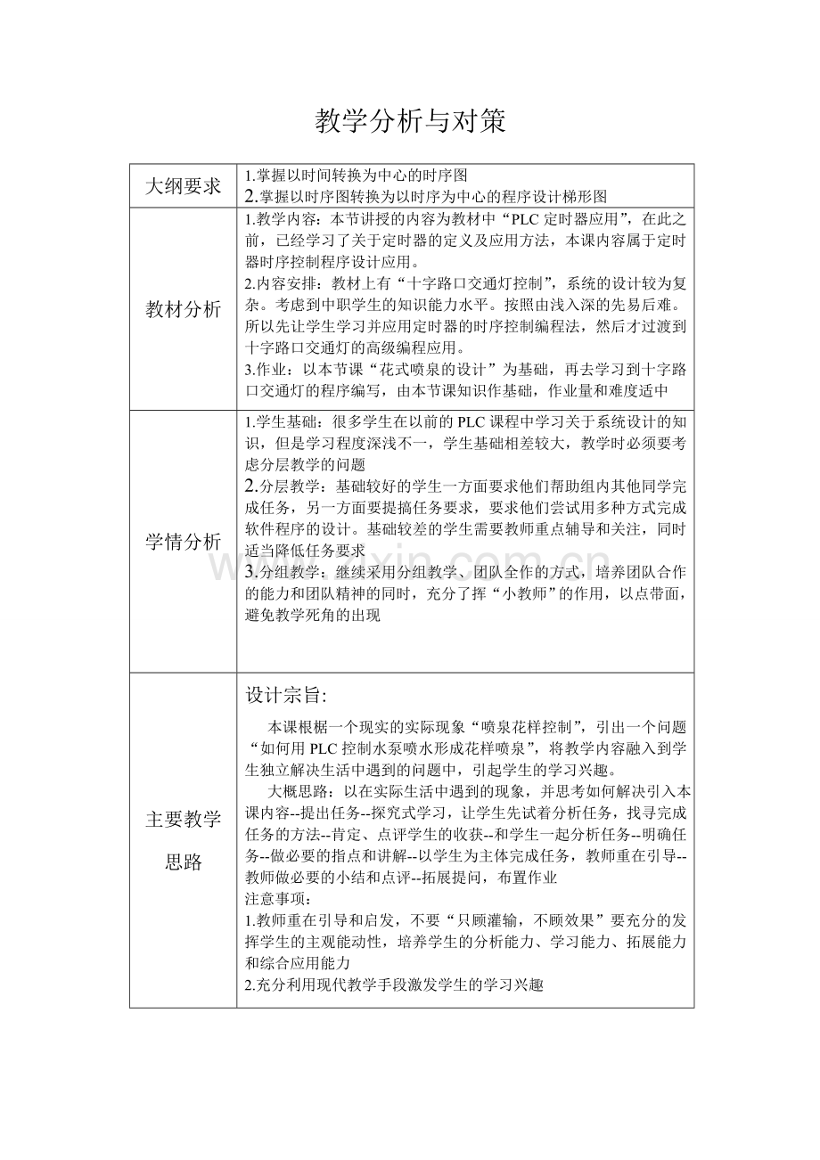 PLC教学设计-喷泉花样的控制.doc_第2页