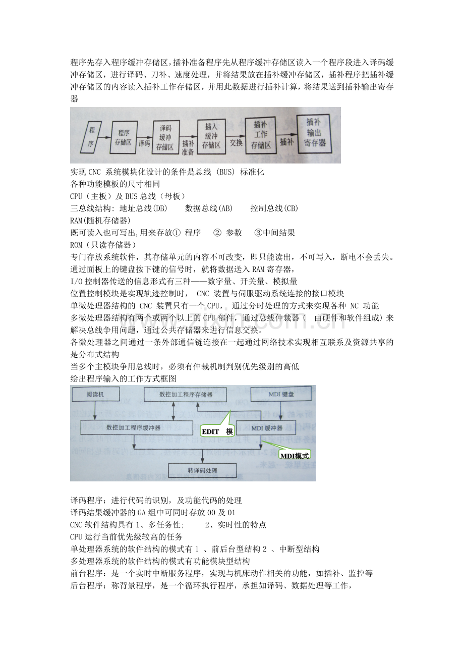 数控应用技术一~六练习题.doc_第2页