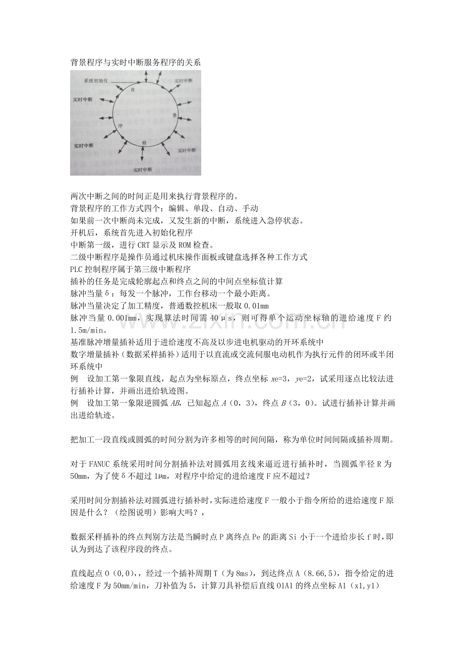 数控应用技术一~六练习题.doc_第3页