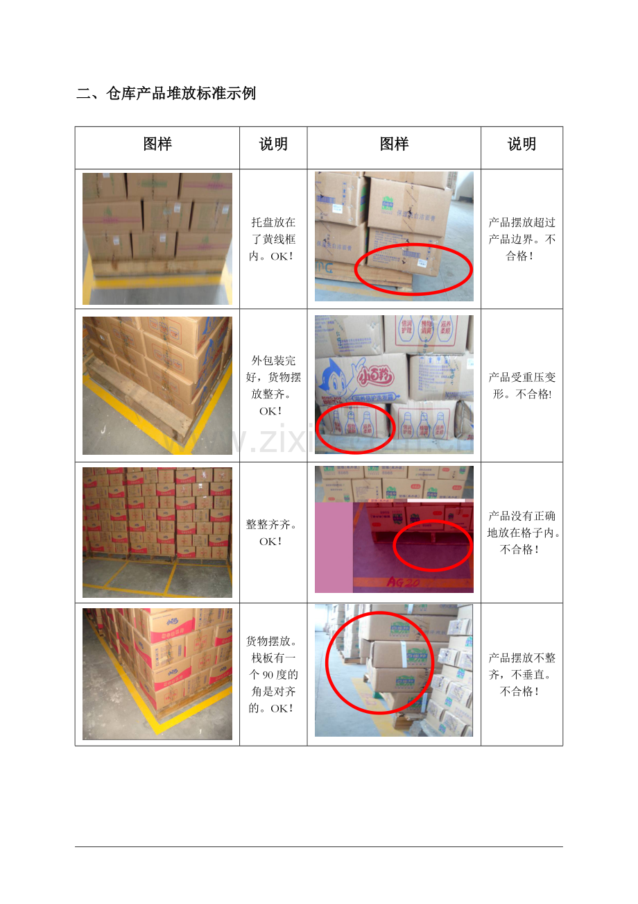 仓库货物摆放管理制度-仓库现场货物堆码存放的正确方法.doc_第3页