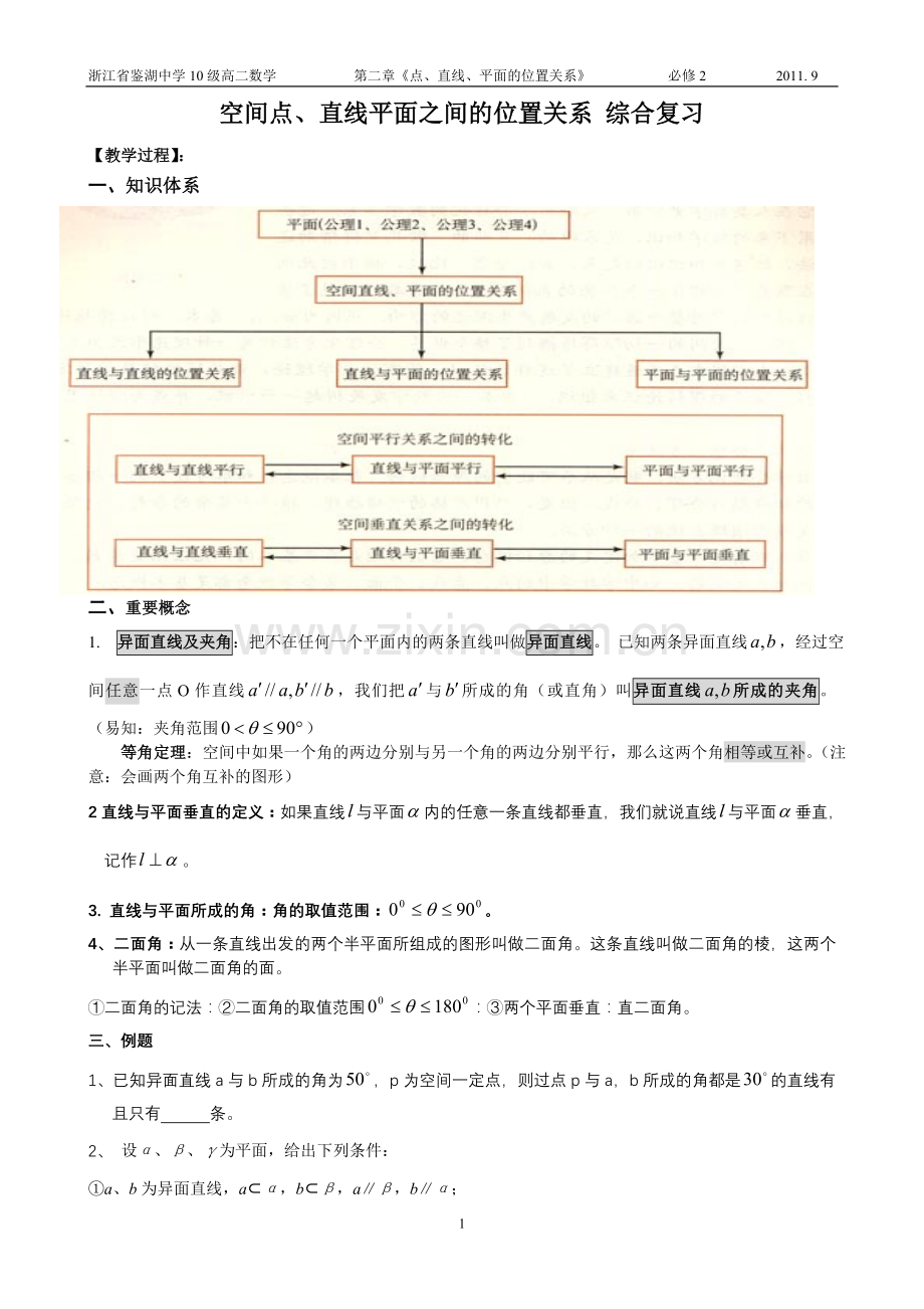 空间点、直线平面之间的位置关系-综合复习.doc_第1页