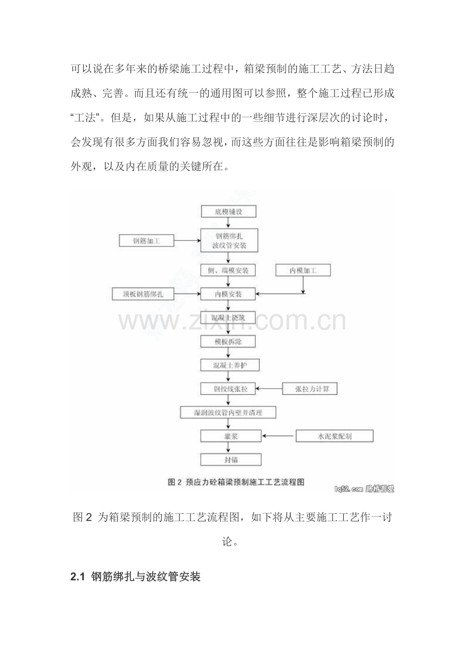 预应力预制箱梁施工工艺及施工中的质量控制.doc_第2页