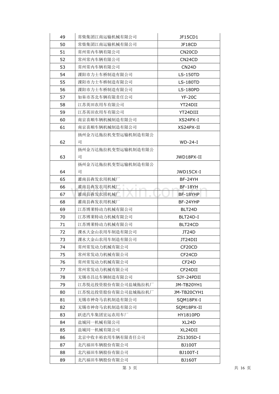 拖拉机、农用车知识.doc_第3页