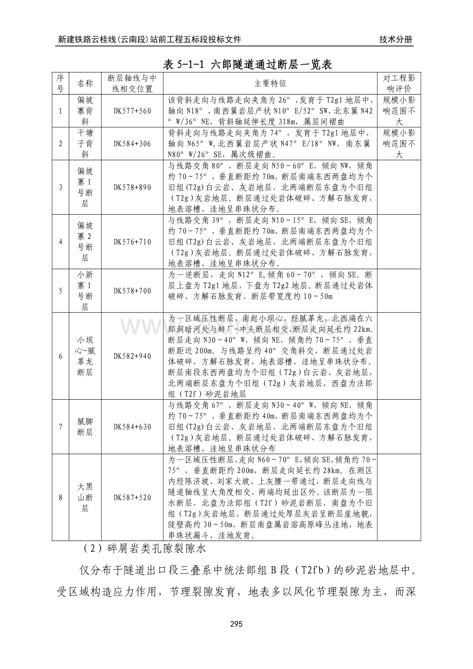 云贵线技术标书第5章.doc_第2页