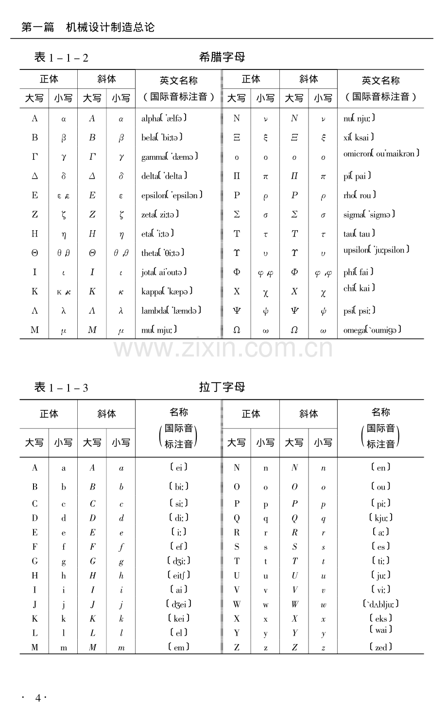 机械设计制造总论.pdf_第3页