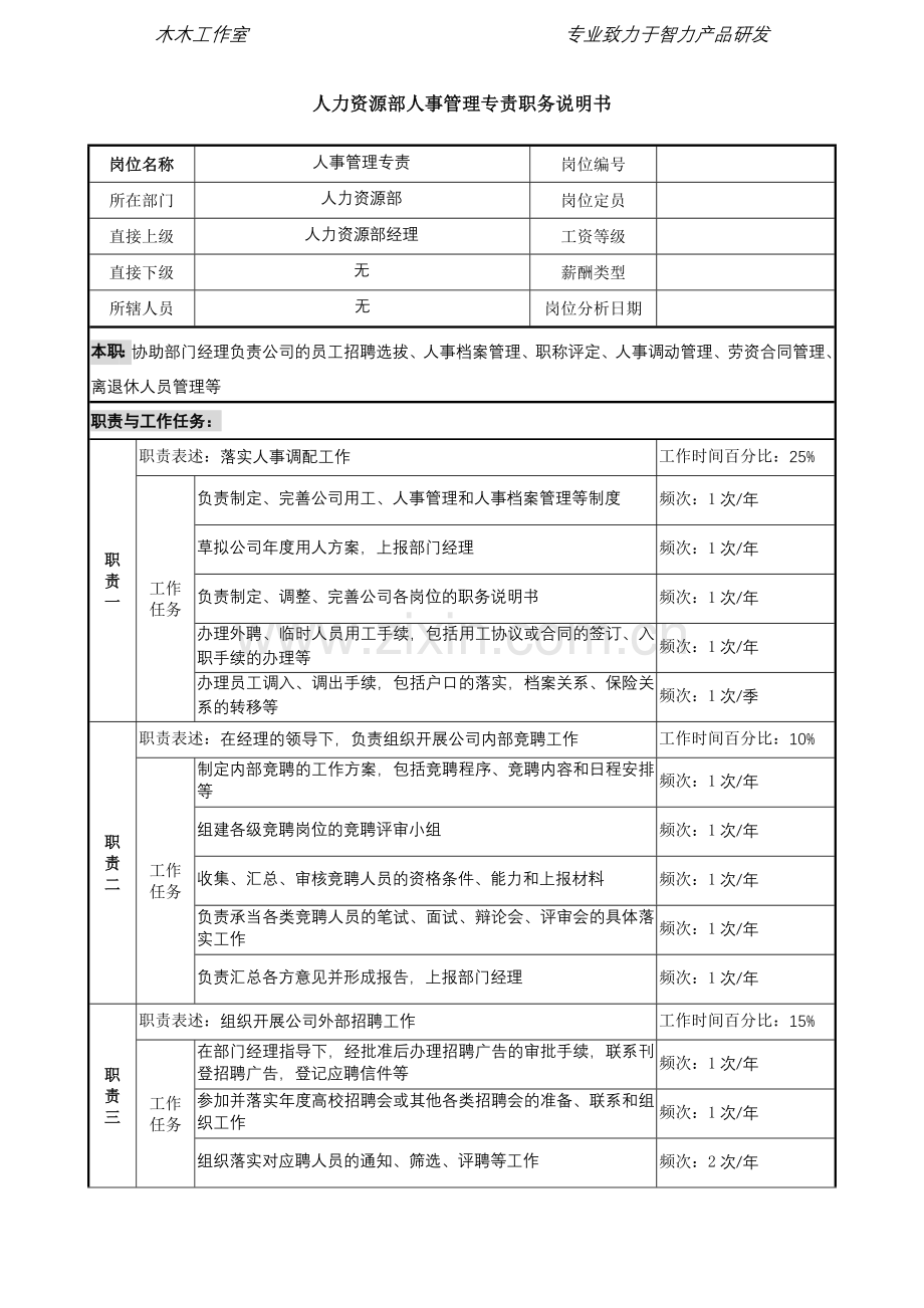 某投资公司人力资源部人事管理专责职务说明书.docx_第1页