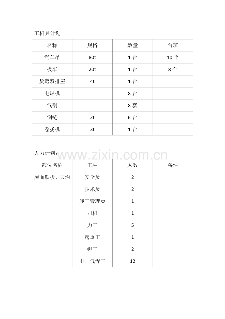 炼钢屋面施工方案.doc_第3页