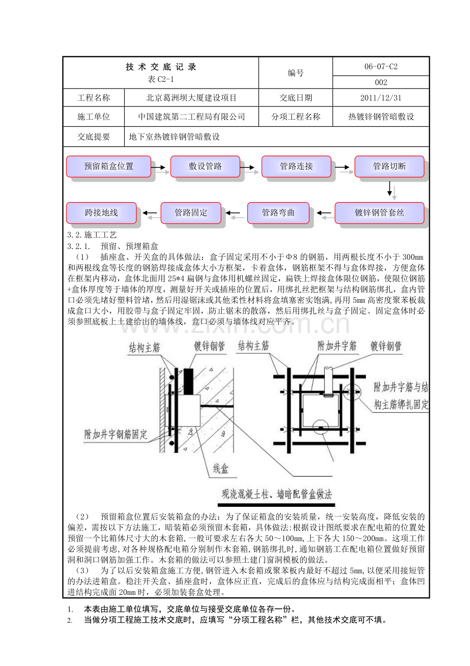 【技术交底】镀锌钢管暗敷设.docx_第2页