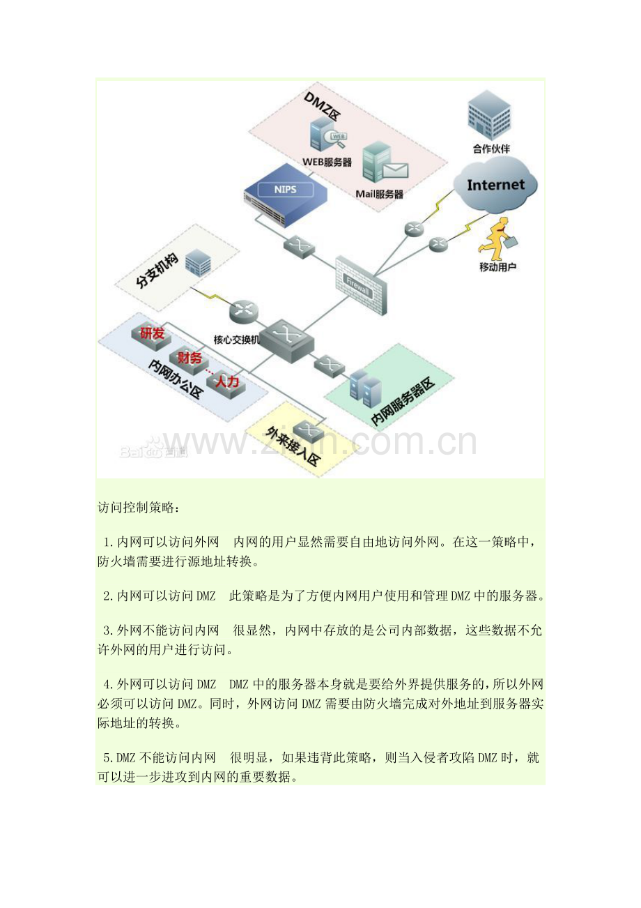 防火墙设置DMZ.docx_第2页