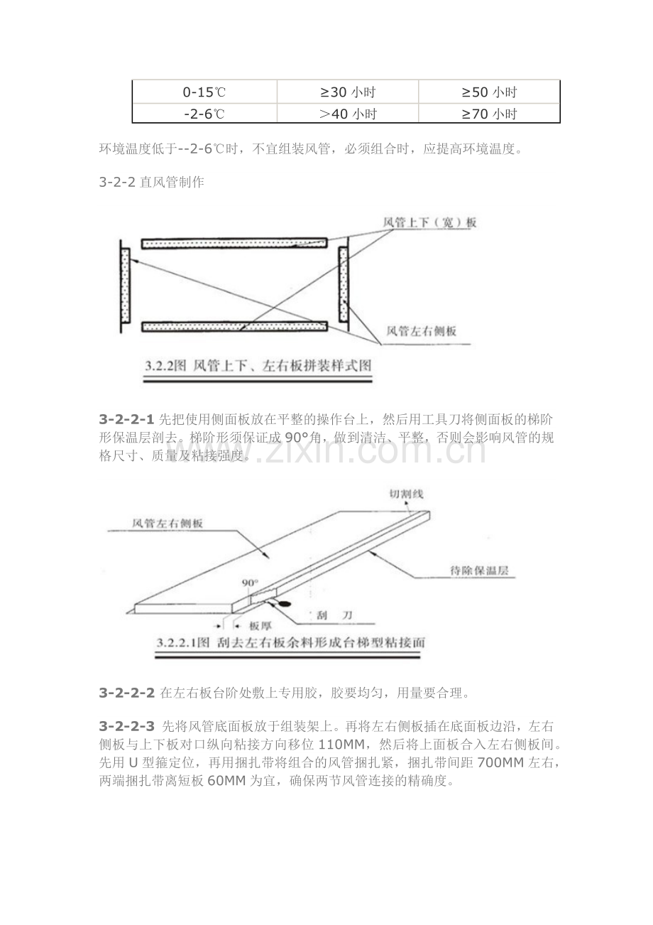 风管施工工艺.docx_第2页