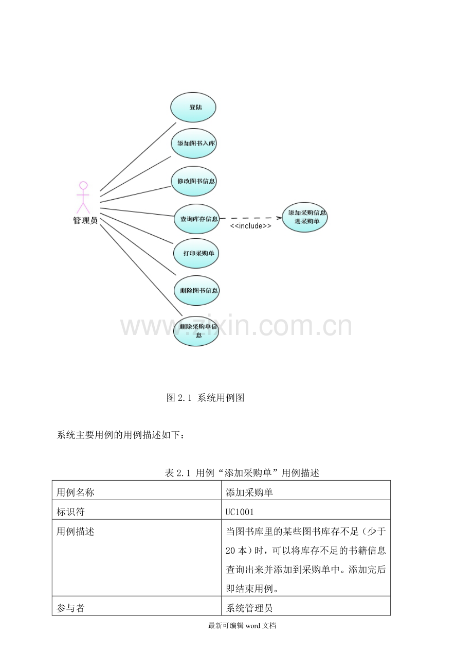 书店采购管理系统设计.doc_第2页