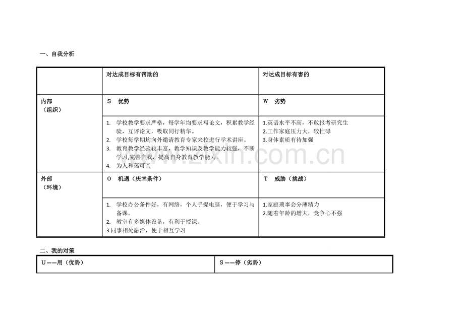 刘珠欢任务表单：个人自我诊断SWOT分析表(1).doc_第1页