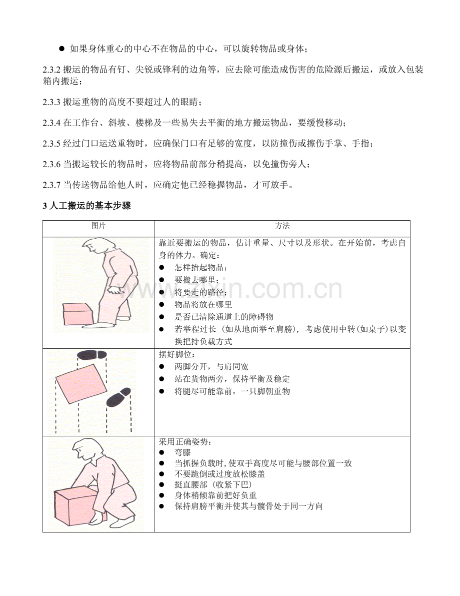 人工搬运作业指导书.doc_第2页