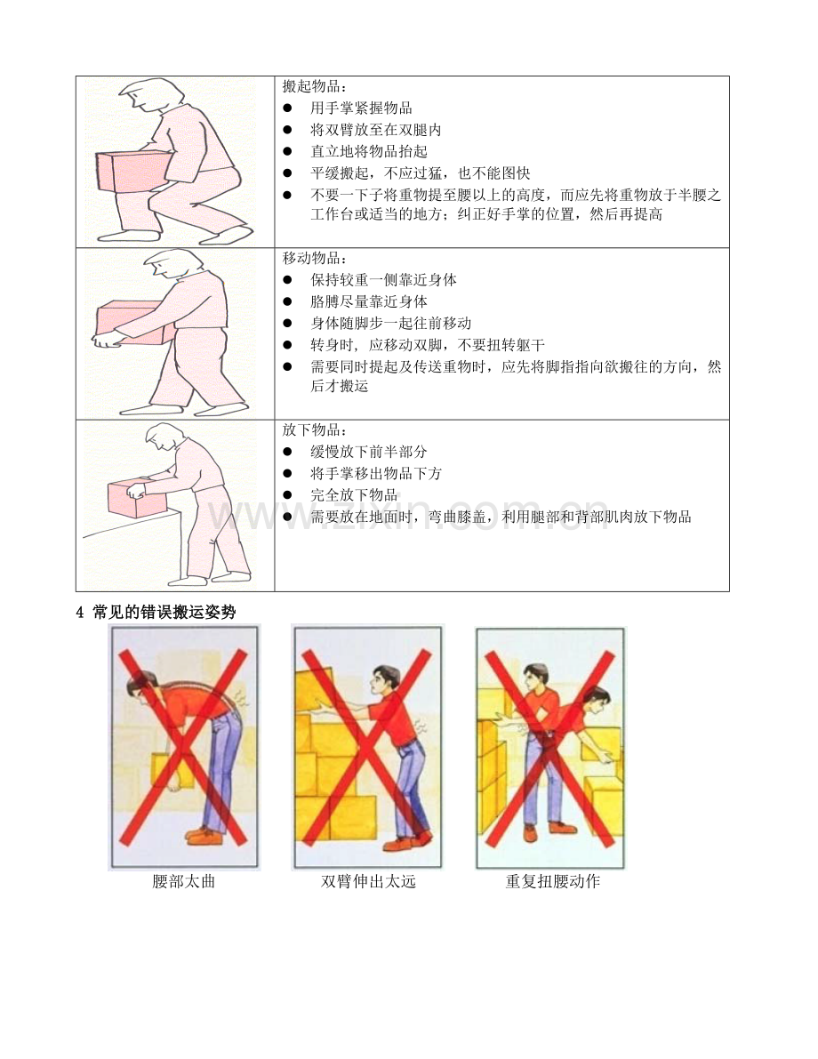 人工搬运作业指导书.doc_第3页